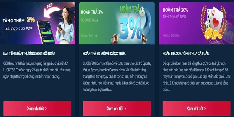 Hướng dẫn nạp rút tiền an toàn và hiệu quả tại FV99